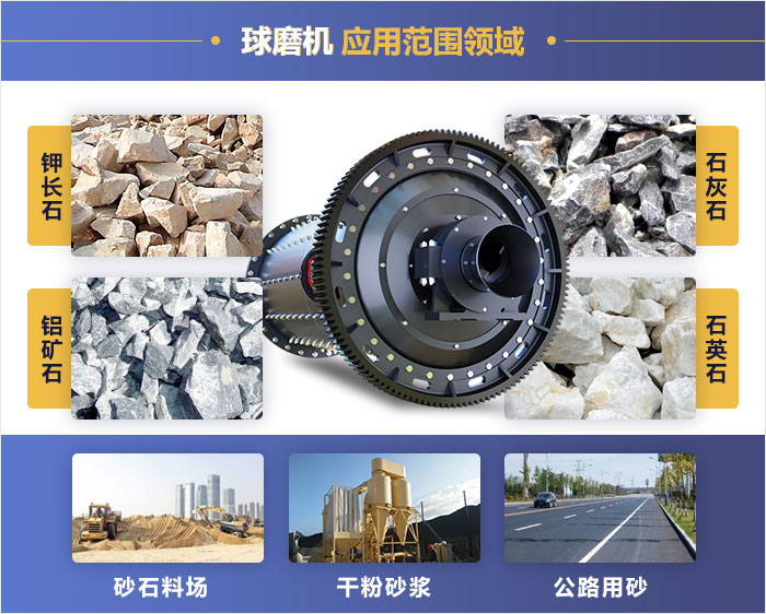 球磨機(jī)處理效果展示 球磨機(jī)處理效果展示