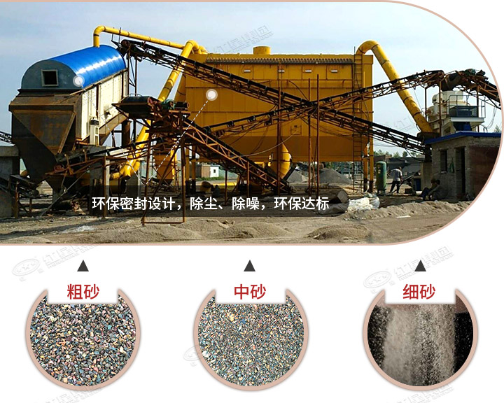 制砂生產(chǎn)現(xiàn)場(chǎng)，既環(huán)保、還可以有多種規(guī)格成品