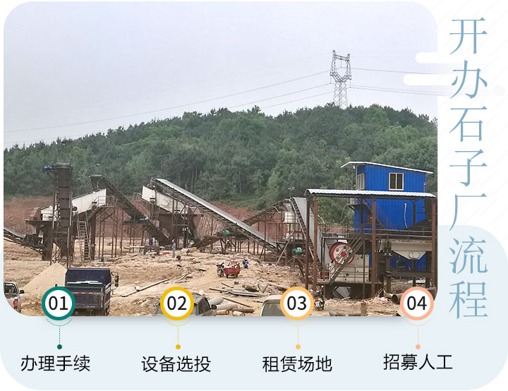 開(kāi)辦石子廠(chǎng)流程