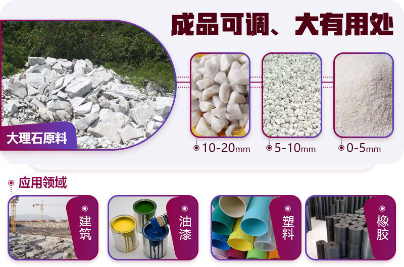 大理石破碎后應用廣泛，不愁銷路